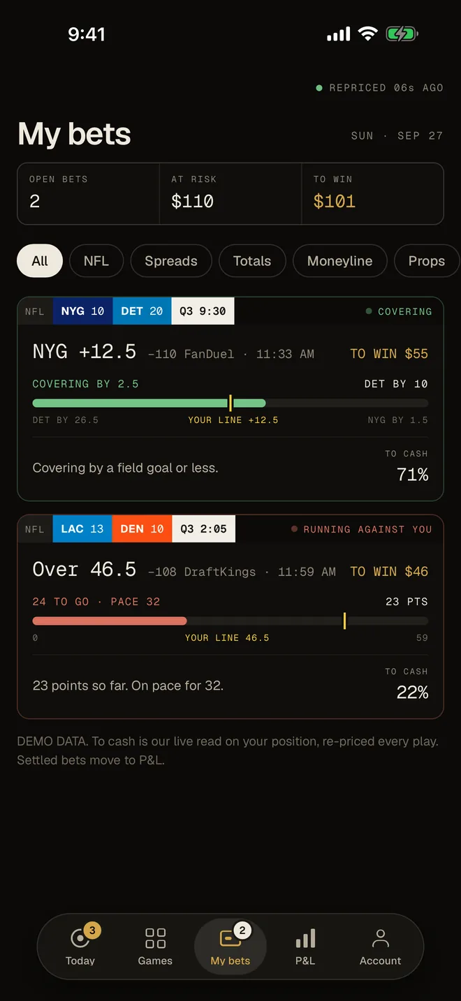 My bets, tracked to the final